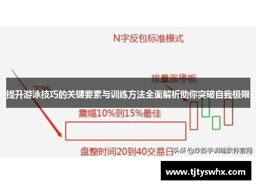 提升游泳技巧的关键要素与训练方法全面解析助你突破自我极限